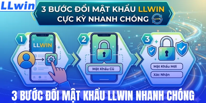 3 bước đổi mật khẩu LLWIN nhanh chóng
