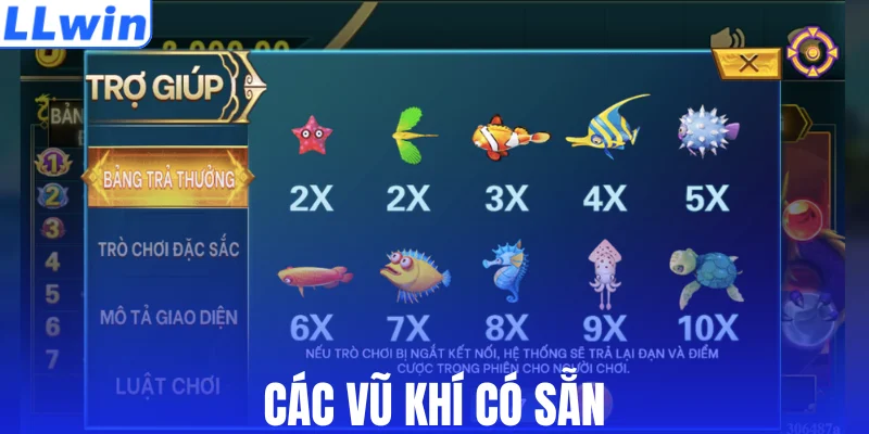Các vũ khí có sẵn